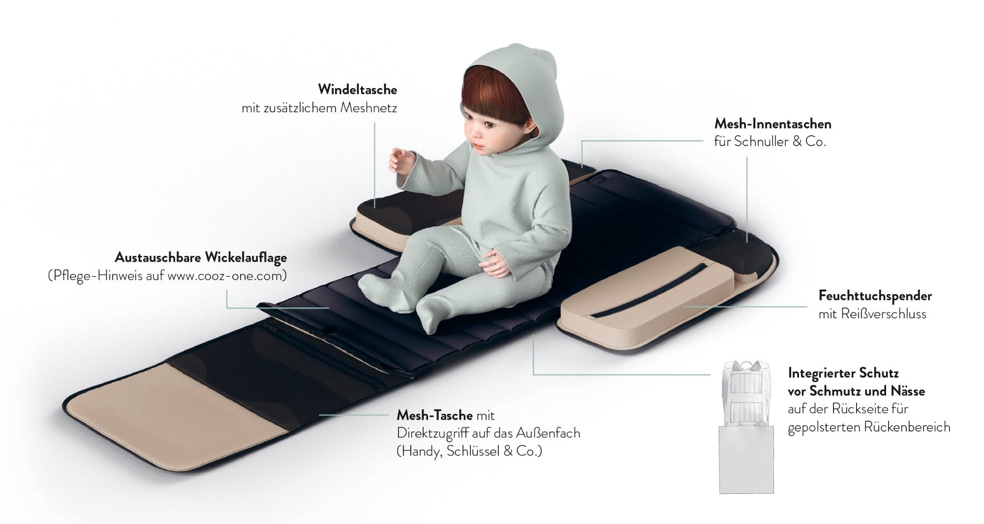 COOZ one mobile Wickelstation