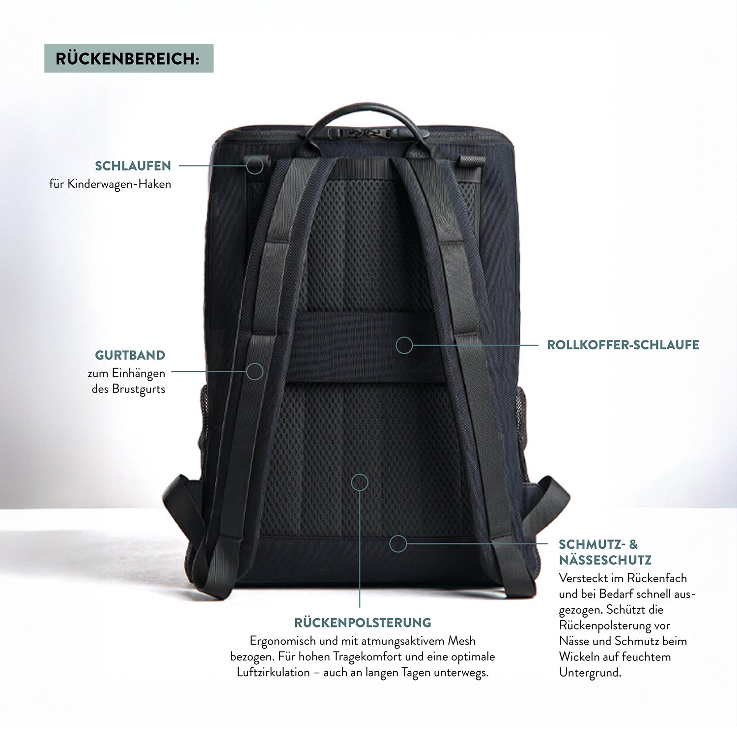 Wickelrucksack