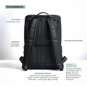 Wickelrucksack