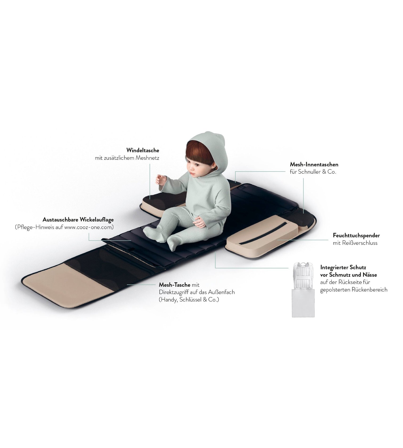 Wickelrucksack - All-in-Bundle