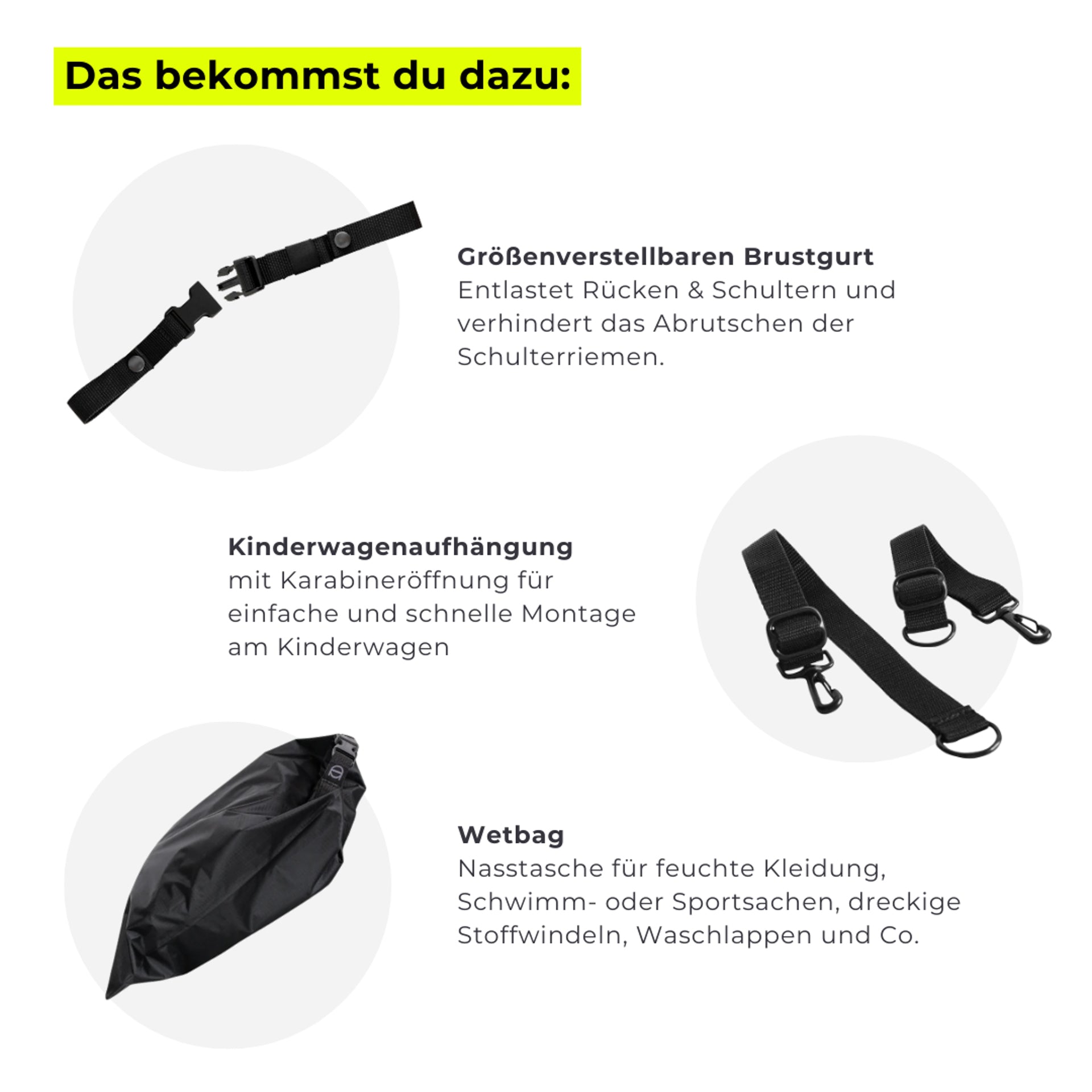 Kostenloses Zubehör zum Wickelrucksack: Wetbag (Feuchttasche), Brustgurt und die Kinderwagenaufhängung.