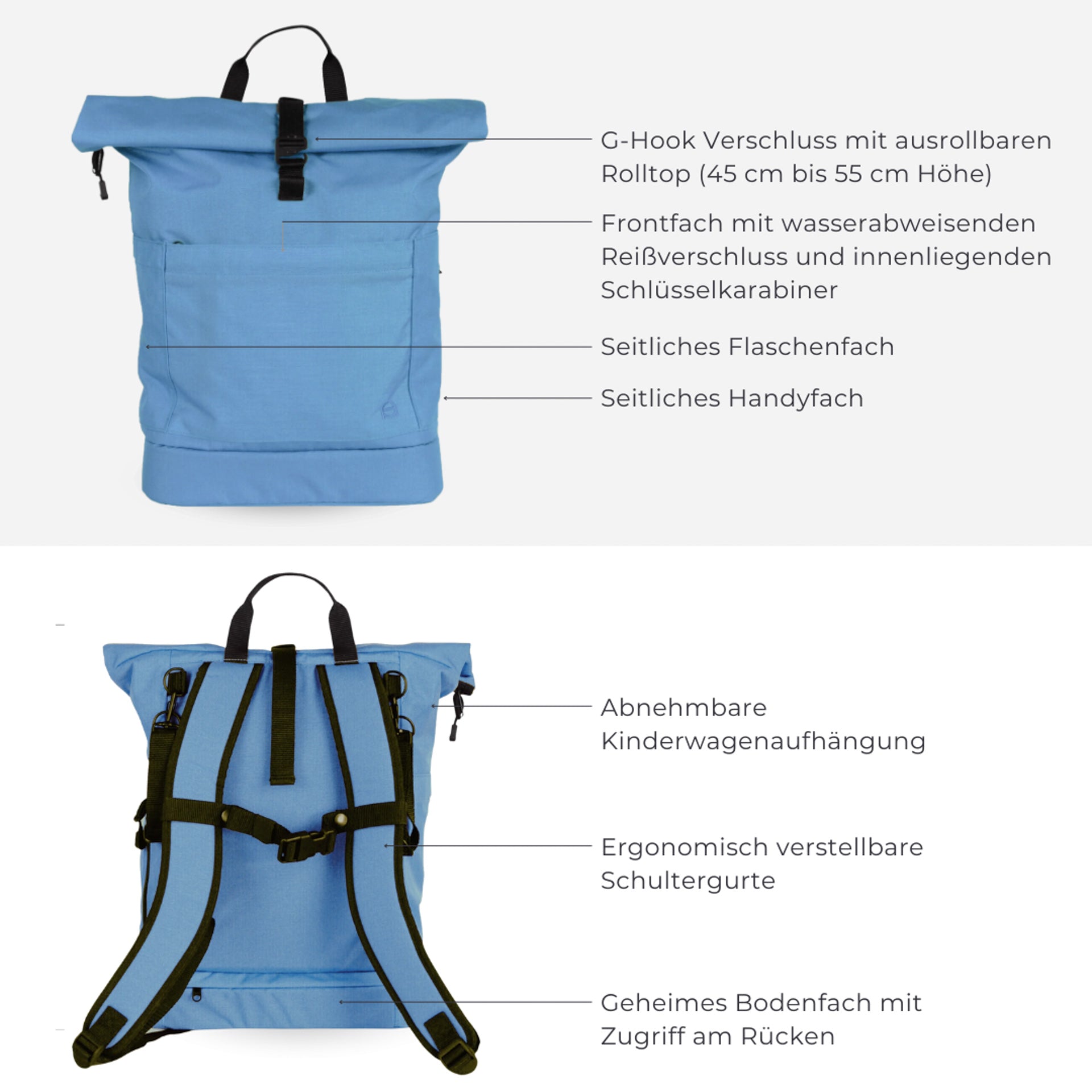 Diaper backpack Hugo - blue